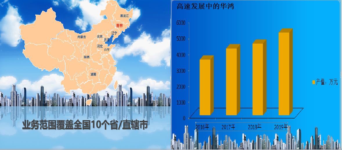 技術(shù)中心